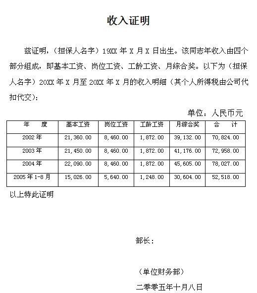 在职及收入证明模板_在职收入证明模板