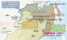 中俄北京条约