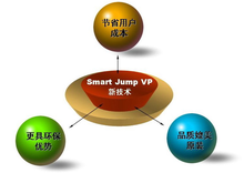 Smart Jump VP