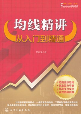 富家益股市精讲系列均线精讲:从入门到精通