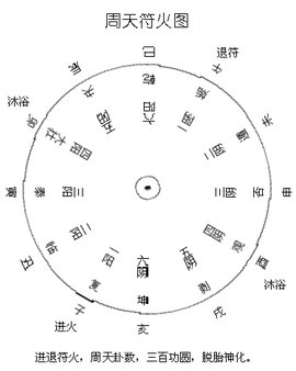 愤恨内丹值钱吗_愤恨内丹_召唤兽内丹愤恨