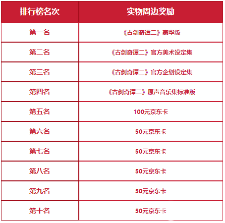 偃师排名_偃师地图