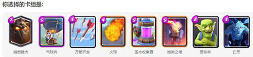 狗球流卡组