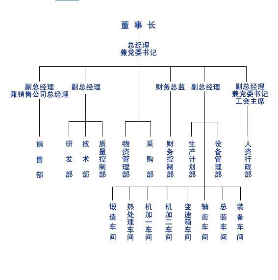 在提名侯选人时,组织关系不在本支部,在正式选举的前一天开来组织关系,这样的党员有选举和被选举权吗?