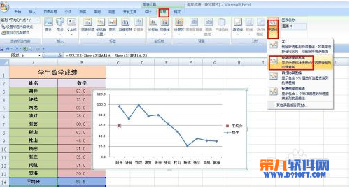 怎样在Excel成绩折线图中添加平均值线_360问