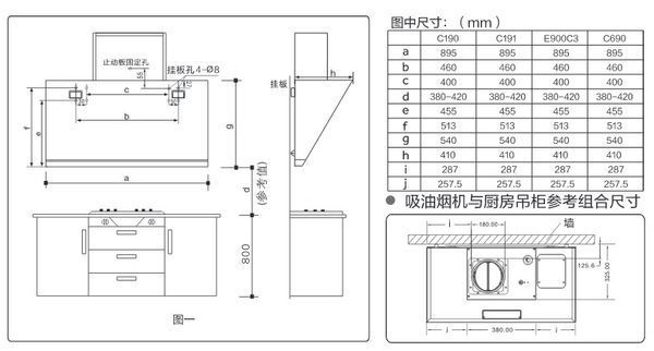 CXW-200-C191烟机烟道开孔尺寸是多少?_36