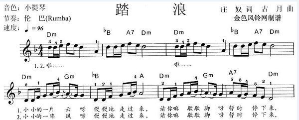 电子琴五线谱和钢琴五线谱是一样的吗?都是一样的弹法吗?