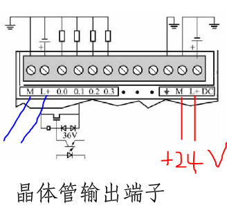 有关plc s7-200的问题_360问答