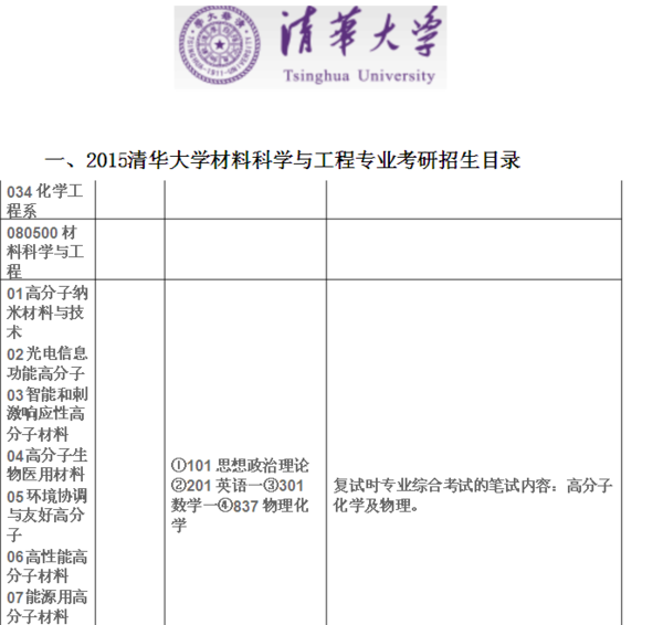 清华大学材料科学与工程系考研历年分数线在哪