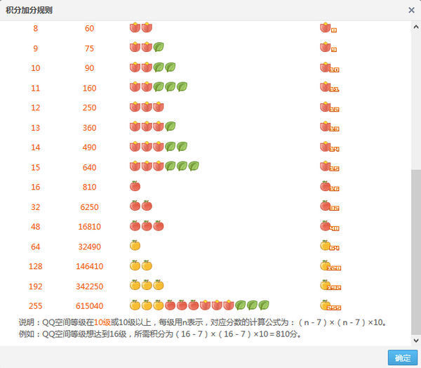 如何快速升级qq空间等级_怎么升级qq空间等级_空间等级怎么升级快