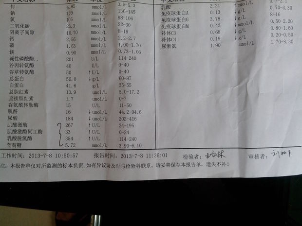 什么是四项检查 t01e270913ad82e339b.jpg