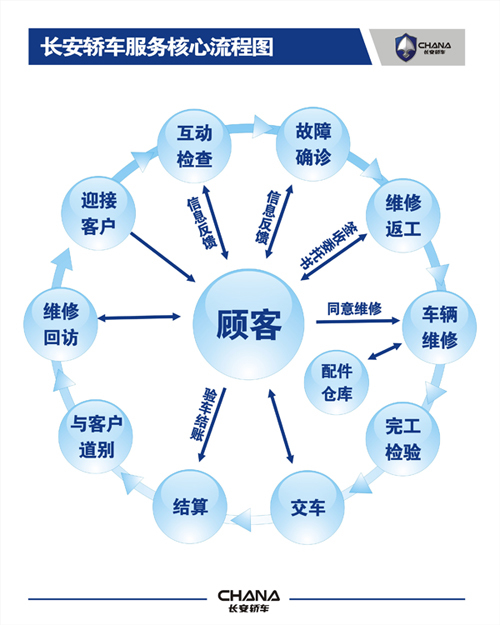 个人人口策略_人口普查(2)